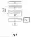 Fig. 06 - Intelligent parking space identification and notification