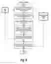 Fig. 07 - Intelligent parking space identification and notification