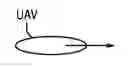 Fig. 01 - SYSTEM AND METHOD FOR OPERATION OF UNMANNED AIRCRAFT WITHIN A MANAGED AIRSPACE OR FLYWAY