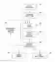 Fig. 01 - METHOD, SYSTEM, AND APPARATUS FOR TREATING A COMMUNICATION DISORDER