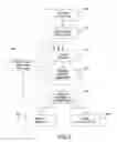 Fig. 03 - METHOD, SYSTEM, AND APPARATUS FOR TREATING A COMMUNICATION DISORDER