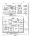 Fig. 02 - Integrated live and simulation environment system for an aircraft
