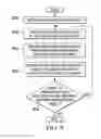 Fig. 09 - Integrated live and simulation environment system for an aircraft
