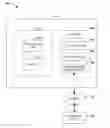 Fig. 01 - Saliency based awareness modeling