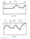 Fig. 24 - APPARATUS AND METHODS FOR CORRECTIVE GUIDANCE OF EATING BEHAVIOR AFTER WEIGHT LOSS SURGERY
