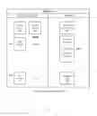 Fig. 04 - System and Method for Remote Collaborative Learning