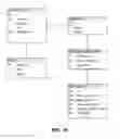 Fig. 11 - System and method for automated teaching of languages based on frequency of syntactic models