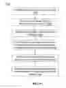 Fig. 12 - System and method for automated teaching of languages based on frequency of syntactic models
