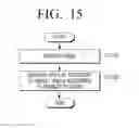 Fig. 16 - DISPLAY APPARATUS AND DISPLAY METHOD THEREOF