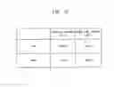 Fig. 09 - Scan sense driver and display device including the same
