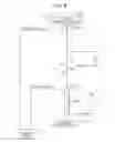 Fig. 06 - Electrophoretic display apparatus and electronic device