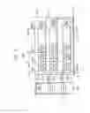 Fig. 09 - Display device compensating IR-drop of supply voltage