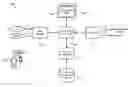 Fig. 01 - Initiating actions based on partial hotwords