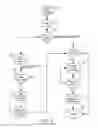 Fig. 04 - Mobile thought catcher system