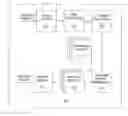 Fig. 01 - Method and apparatus for speaker-calibrated speaker detection