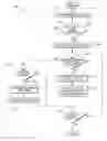 Fig. 01 - Deep tagging background noises