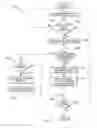 Fig. 03 - Deep tagging background noises