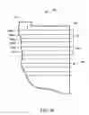 Fig. 08 - Laser subassembly metallization for heat assisted magnetic recording
