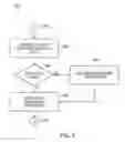 Fig. 12 - Apparatus and method for calculating and virtually displaying football statistics