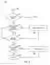 Fig. 13 - Apparatus and method for calculating and virtually displaying football statistics