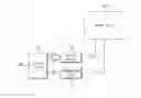 Fig. 01 - Driving apparatus and selection of a dead zone of an internal voltage