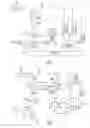 Fig. 07 - Apparatuses and methods for setting a signal in variable resistance memory