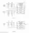 Fig. 06 - Simultaneous multi-page commands for non-volatile memories
