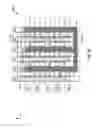 Fig. 17 - Monolithic three dimensional memory arrays with staggered vertical bit lines and dual-gate bit line select transistors