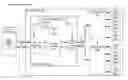 Fig. 01 - Low Impact Read Disturb Handling