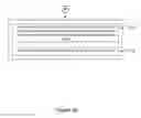 Fig. 09 - Low Impact Read Disturb Handling