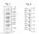Fig. 02 - Word line dependent two strobe sensing mode for nonvolatile storage elements