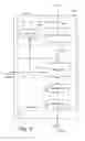 Fig. 04 - Word line dependent two strobe sensing mode for nonvolatile storage elements