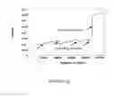 Fig. 15 - COMPOSITE METAL FOAM AND METHOD OF PREPARATION THEREOF