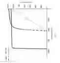 Fig. 12 - Grain boundary engineering