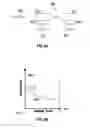 Fig. 13 - Magnetically biased retracting key assembly and keyboard