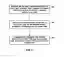 Fig. 06 - Communicating with power switching devices