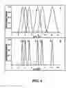 Fig. 07 - Contamination filter for mass spectrometer