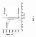 Fig. 09 - Contamination filter for mass spectrometer