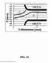 Fig. 20 - Contamination filter for mass spectrometer