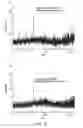 Fig. 09 - Synchronization of ion generation with cycling of a discontinuous atmospheric interface