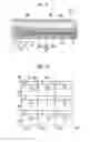 Fig. 05 - Metal oxide thin film, method of producing same, and coating solution for forming metal oxide thin film used in said method