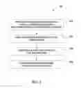 Fig. 04 - Methods for forming a metal silicide interconnection nanowire structure