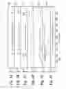 Fig. 04 - Spectrally and temporally engineered processing using photoelectrochemistry