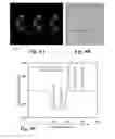 Fig. 14 - Spectrally and temporally engineered processing using photoelectrochemistry
