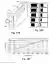 Fig. 16 - Spectrally and temporally engineered processing using photoelectrochemistry