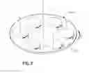 Fig. 03 - MULTI-WAFER ROTATING DISC REACTOR WITH INERTIAL PLANETARY DRIVE