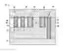 Fig. 01 - Methods of producing integrated circuits with an air gap