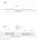 Fig. 05 - Thin film RDL for IC package