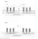 Fig. 07 - Thin film RDL for IC package