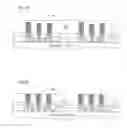 Fig. 08 - Thin film RDL for IC package